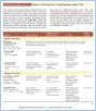 10-T01aFacialExpr_TAB